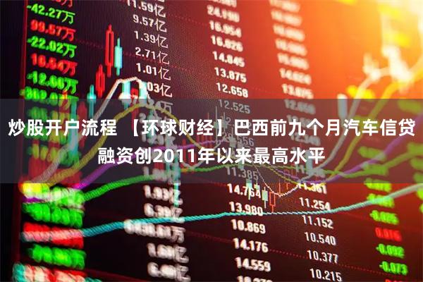 炒股开户流程 【环球财经】巴西前九个月汽车信贷融资创2011年以来最高水平